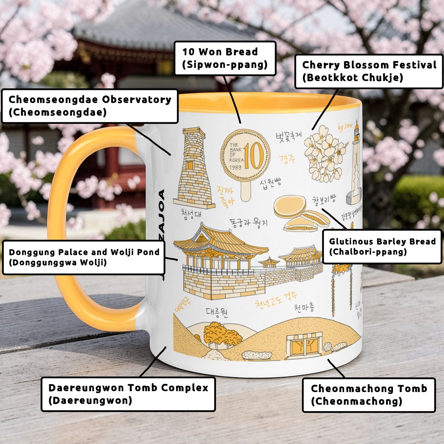 Korean Coffee Mug & Ice Cream Cup – Gyeongju Line Art 11oz Ceramic Cup for K-Culture Lovers